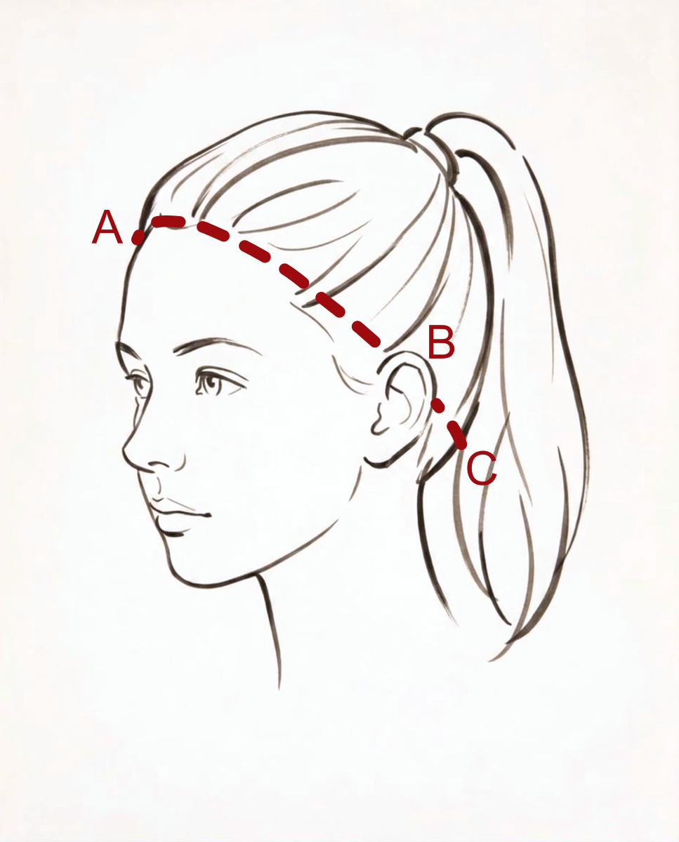 How to measure from the front, from the front hairline to just above the ear.